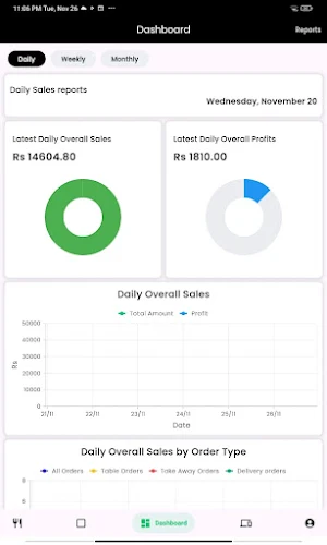 Back Office SkyPOS Screenshot 3