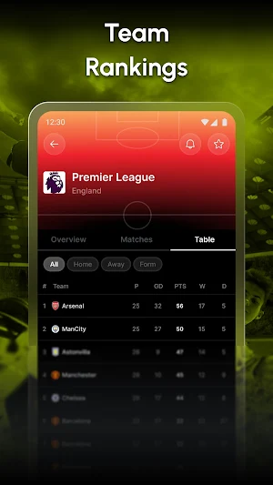 LiveScore Pro – Soccer Now Screenshot 3