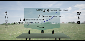 HeartsFit Screenshot 1