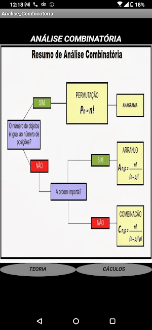 PG & Análise Combinatória Screenshot 3