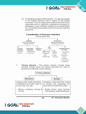 Business Study Class 11 Study Material Part-1 Screenshot 3