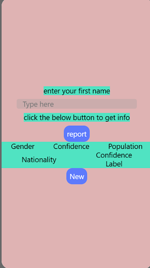 Guess Nationality- Olamidipupo Screenshot 1