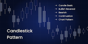 All Candlestick Chart Pattern Screenshot 0