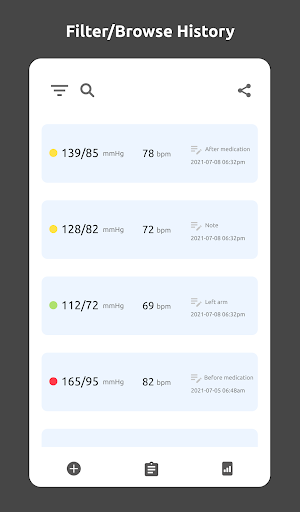 Blood Pressure Diary - Blood Pressure Log Screenshot 1