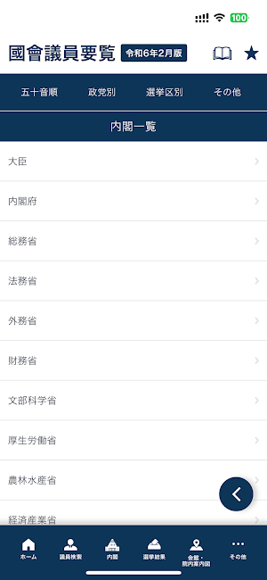 国会議員要覧 令和6年2月版 Screenshot 1