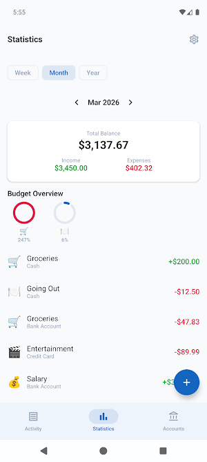 MoneyBloom Screenshot 1
