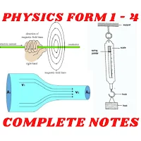 Physics: Form 1 - 4 notes
