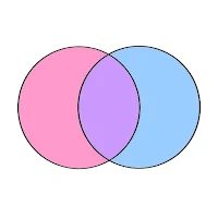 Interverse