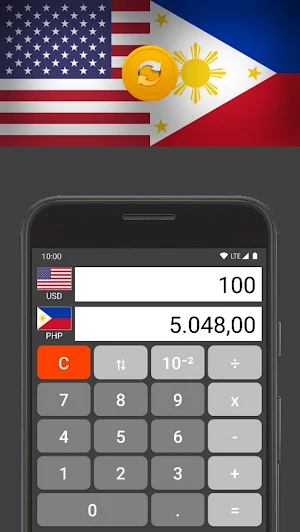 US Dollar / Philippine Peso Screenshot 0