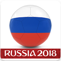 2018 World Cup Teams Quiz