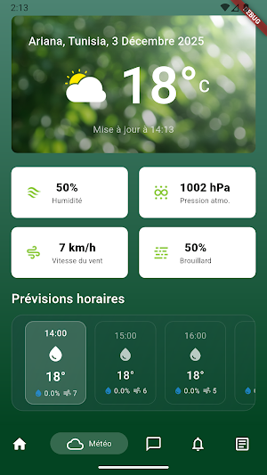 CultiBayer Screenshot 1