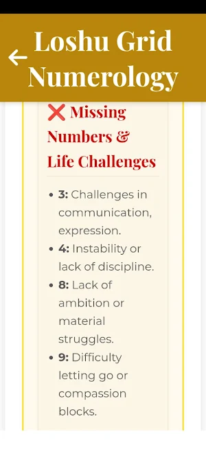 Dharm Numerology Screenshot 0