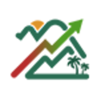 TAHAT Charts