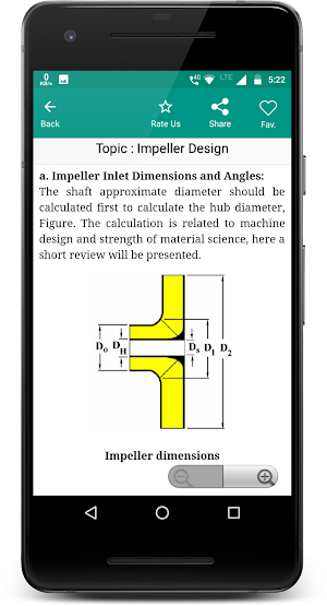 Fluid mechanics Pro screenshot 7