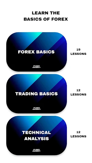 Forex University Screenshot 0