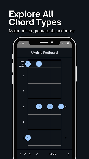 Ukulele Fretboard Explorer Screenshot 2
