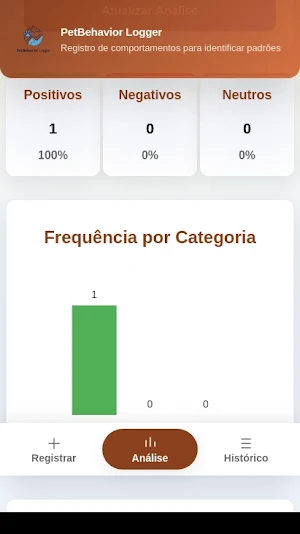 PetBehavior Logger Screenshot 3