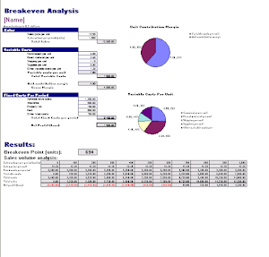 Gross Profit & Loss Templates Screenshot 1