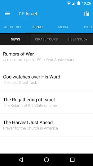 Derek Prince Israel Screenshot 1
