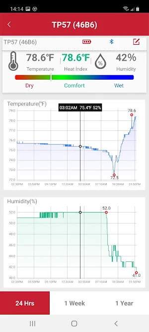 ThermoPro Sensor Screenshot 1