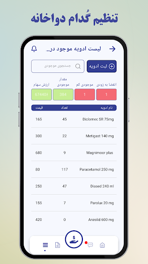 PharmaNet - Management & Sales Screenshot 2