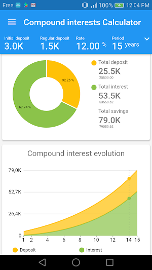 Compound interests calculator Screenshot 0