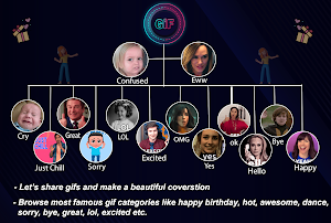 GIF - Funny GIF (Gif memes) Screenshot 0
