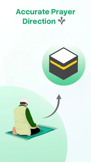 Qibla Compass Lite: Salah GPS Screenshot 0