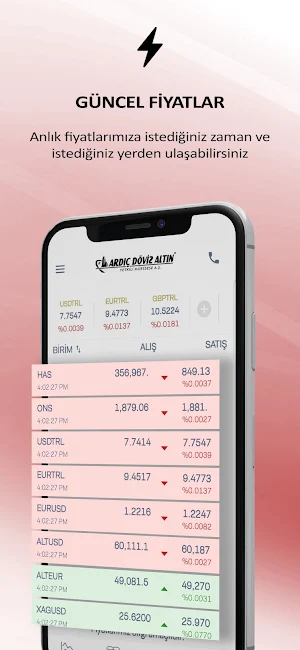 Ardıç Döviz Altın Screenshot 1