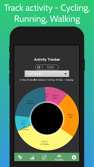 Pedometer - Step Counter Free & Calorie Counter Screenshot 1