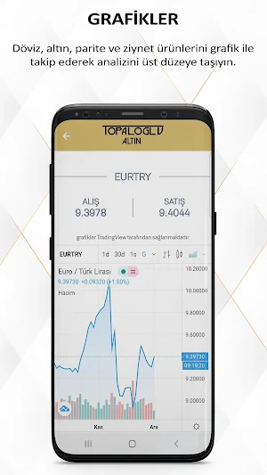 Topaloğlu Altın Screenshot 3
