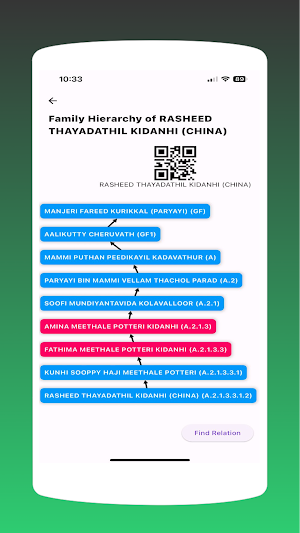 Manjeri Family Screenshot 2