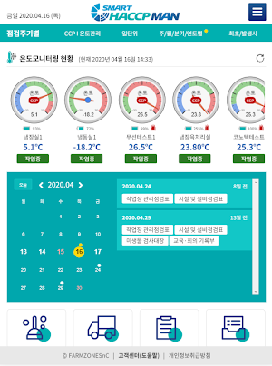 스마트 해썹 맨 플랫폼(테블릿용) Screenshot 0