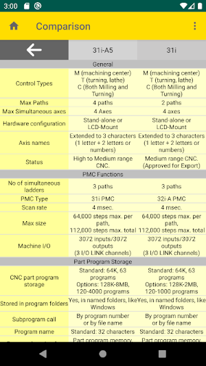 CNC Comparison Tool Screenshot 3