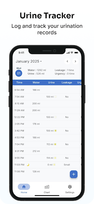 Uriflow - Urine Tracker Screenshot 0