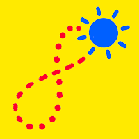 Solar Analemma Mechanics