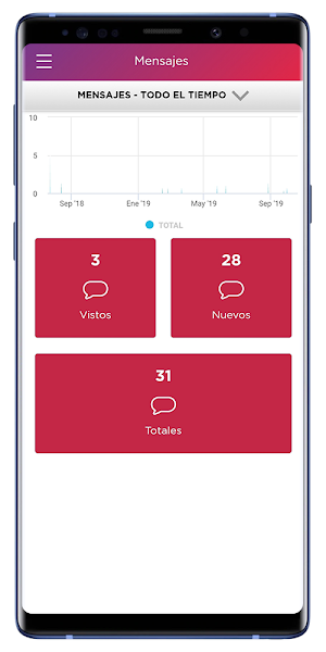 Mi Negocio enDigital Screenshot 3