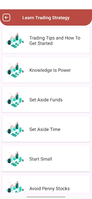 Learn Trading Forex Guide Screenshot 2