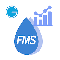 GlobalFMS Report