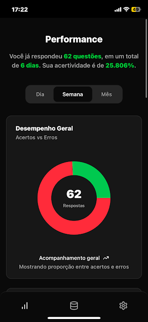 ProvaGPT Screenshot 1