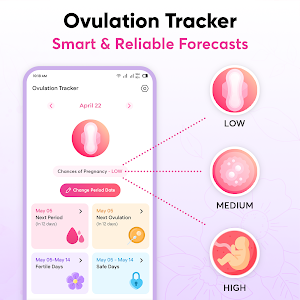 Period Tracker - Cycle Tracker Screenshot 1