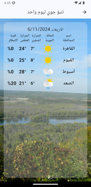 هيئة الأنواء الجويه العراقيه Screenshot 1