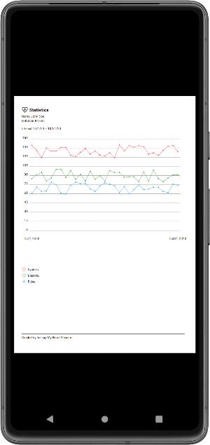 My blood pressure Screenshot 2