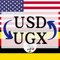 USD to UGX