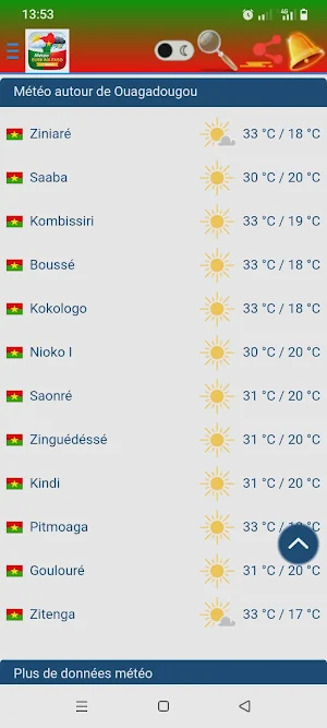 Météo Burkina Faso – 7 Jours Screenshot 3