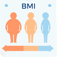 BMI BMR Calculator