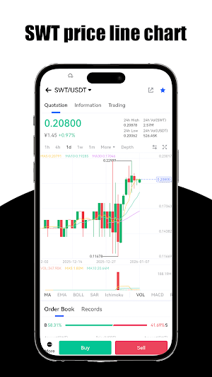 CexEasy Screenshot 1