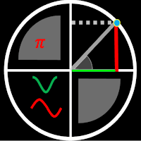 Trigonometry