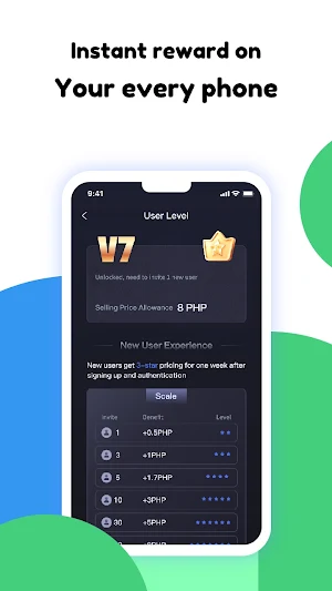 TBLite: Easy Profit Screenshot 3