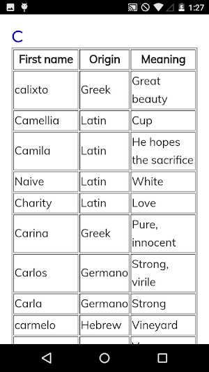Meaning of Names Screenshot 3